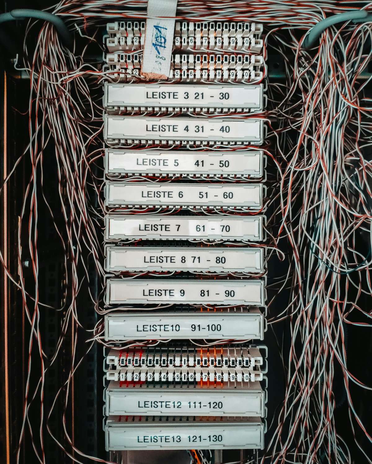 Enterprise IP PBX & VoIP Telephony Exchange Setup